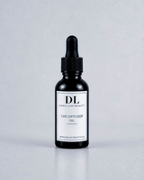 Wild Bloom Car Diffuser Refill – Black bottle